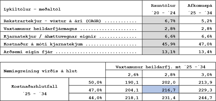 Arion - mynd tekin af vef